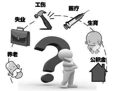 企業給員工繳社保最好的辦法是什么？ 第1張