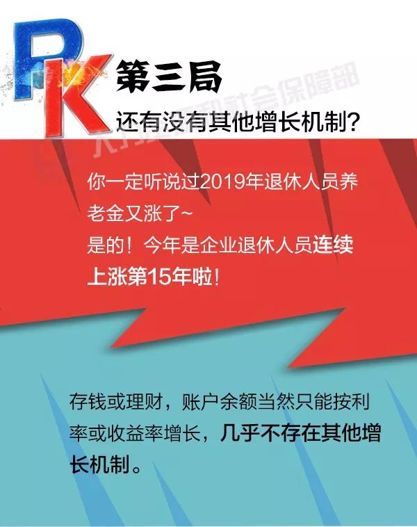 社保養老和儲蓄理財養老，誰更劃算？ 第4張