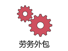 勞務(wù)外包是什么意思？需要什么資質(zhì)？ 第1張