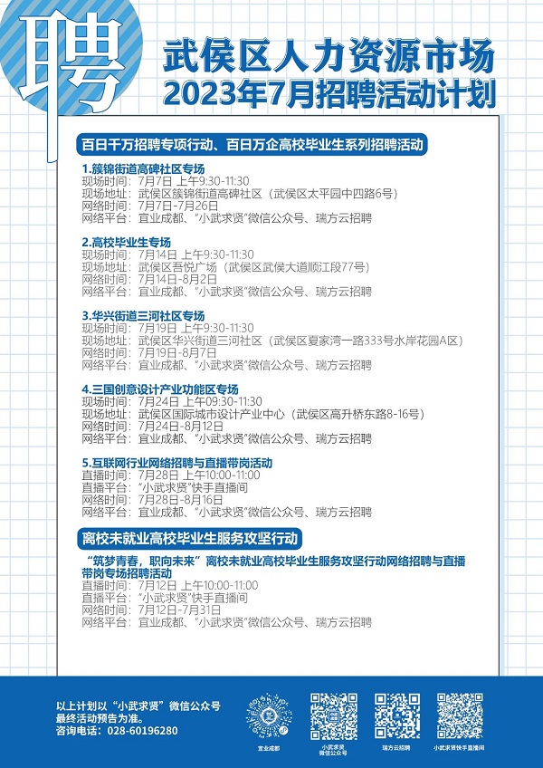 提供崗位2.7萬(wàn)余個(gè)！瑞方人力攜手武侯區(qū)人力資源市場(chǎng)組織開(kāi)展多場(chǎng)招聘會(huì) 第2張
